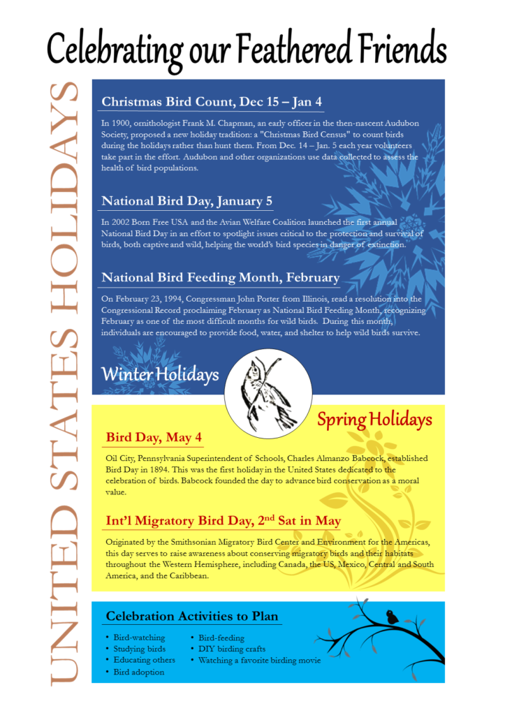 Bird Holiday Infographic Portrait Backyard Birding Paradise